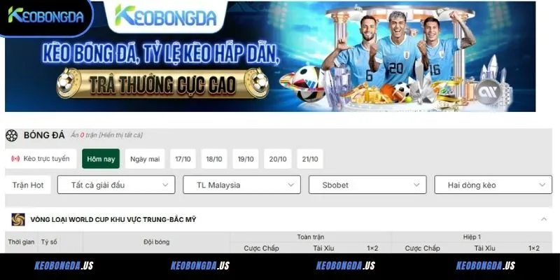 Cập nhật bảng kèo bóng đá hôm nay tại Keobongda.us