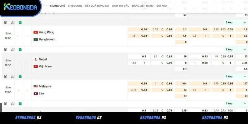 Keobongda.us cung cấp đa dạng dịch vụ