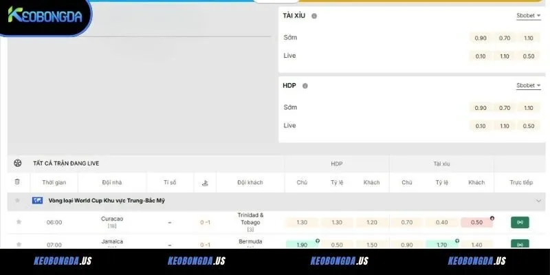 Về chúng tôi - Keobongda.us là trang nhận định, soi kèo bóng đá